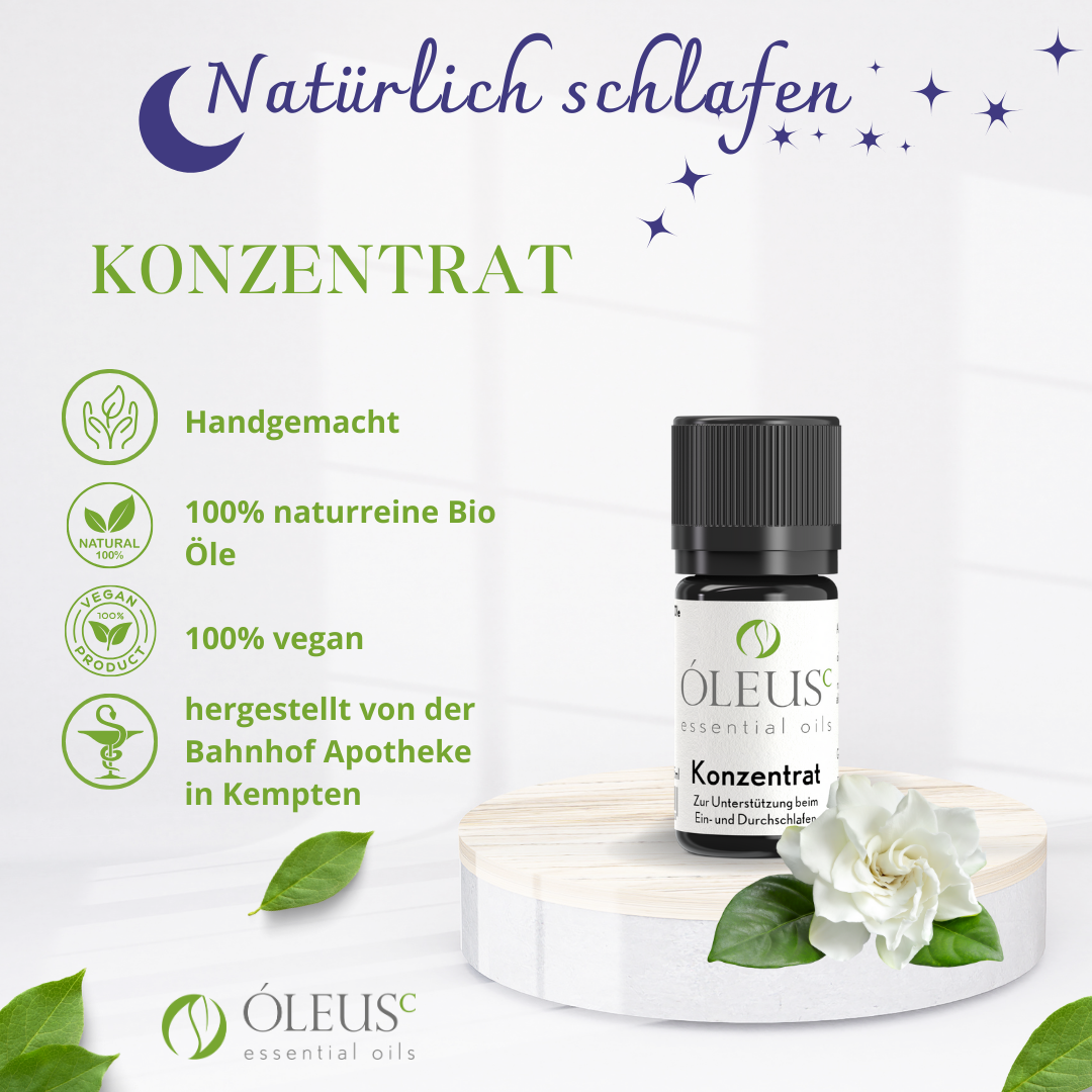 Konzentrat