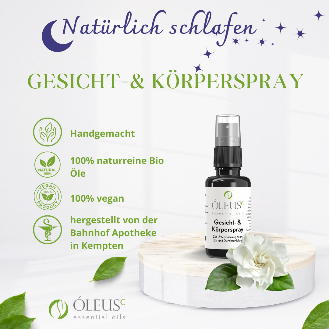 Gesicht- und Körperspray